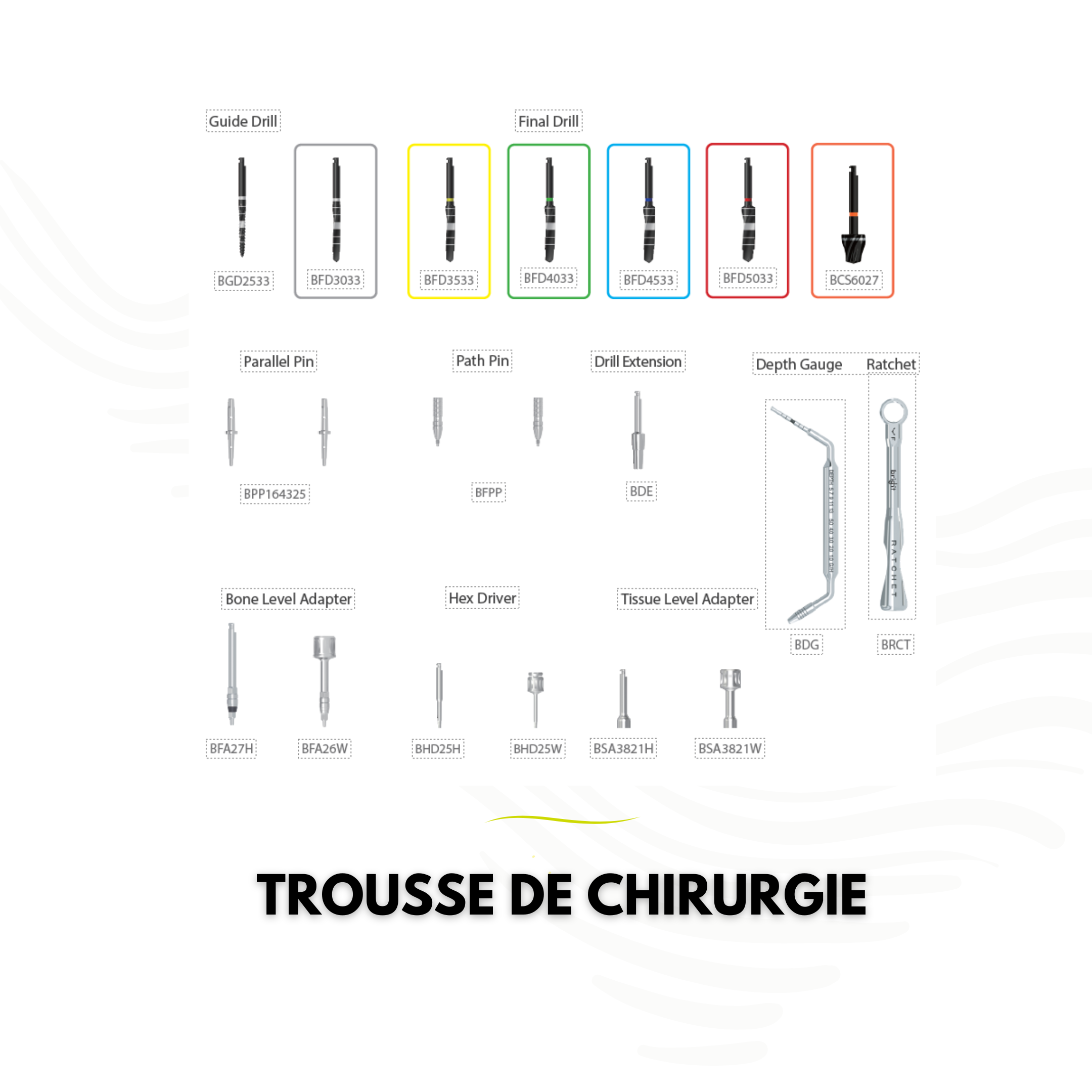 Trousse de chirurgie