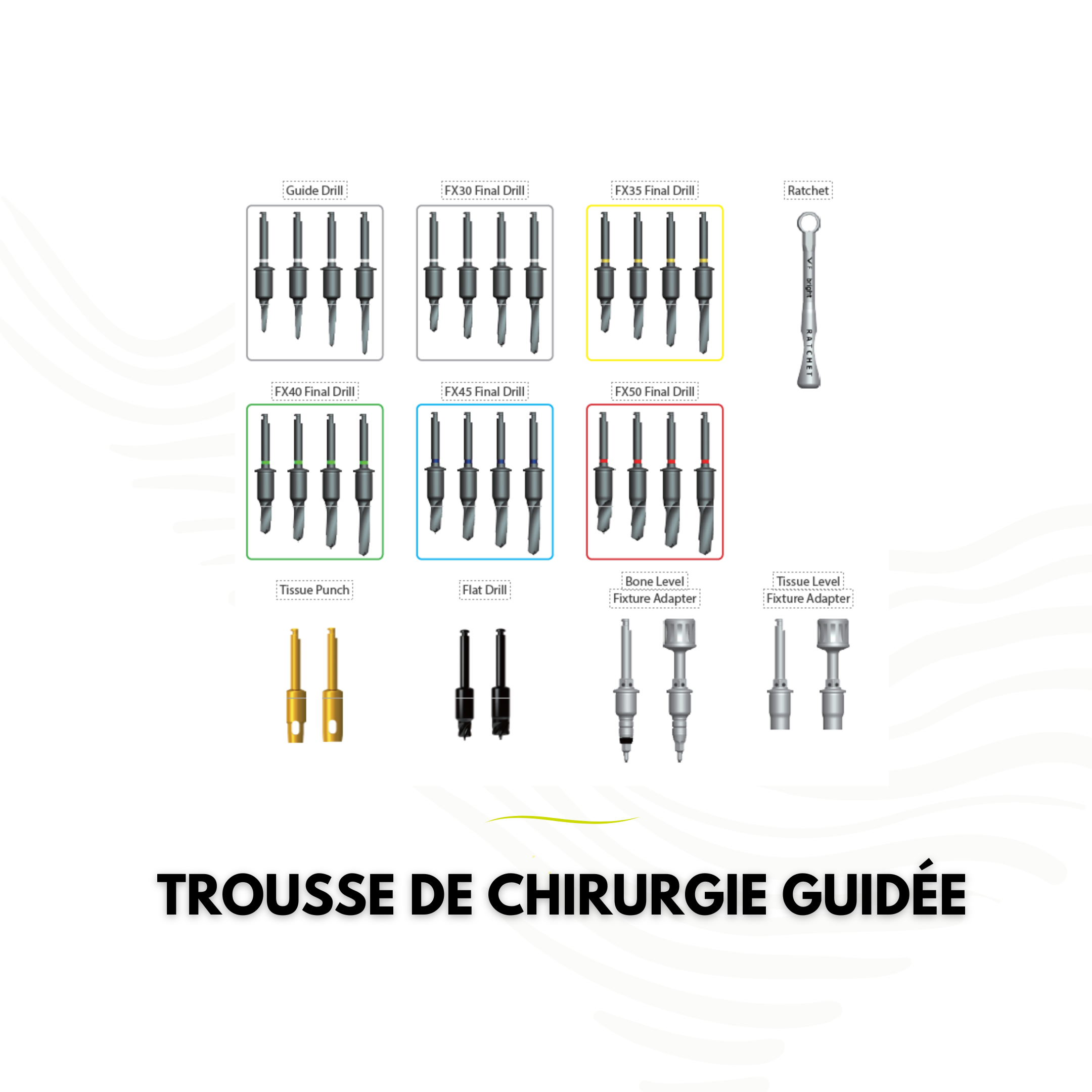 Trousse de chirurgie guidée