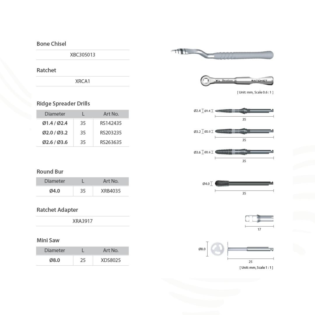 Trousse Ridge Spreader